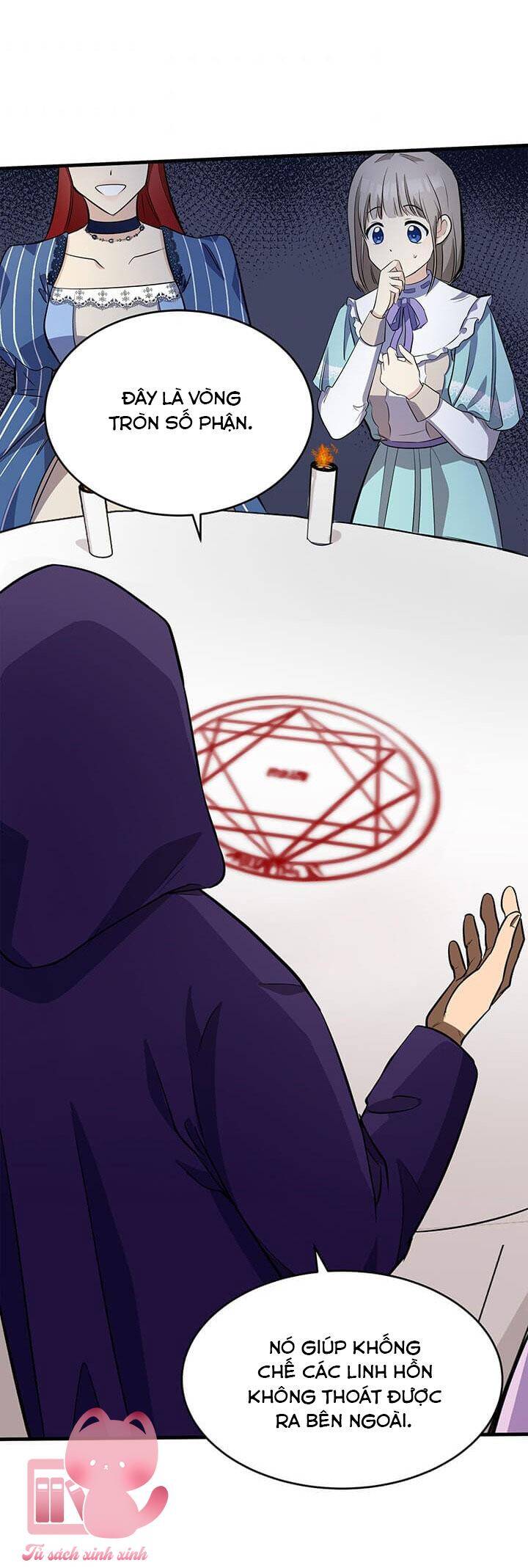 Ác Nữ Trùng Sinh Chapter 53 - 7