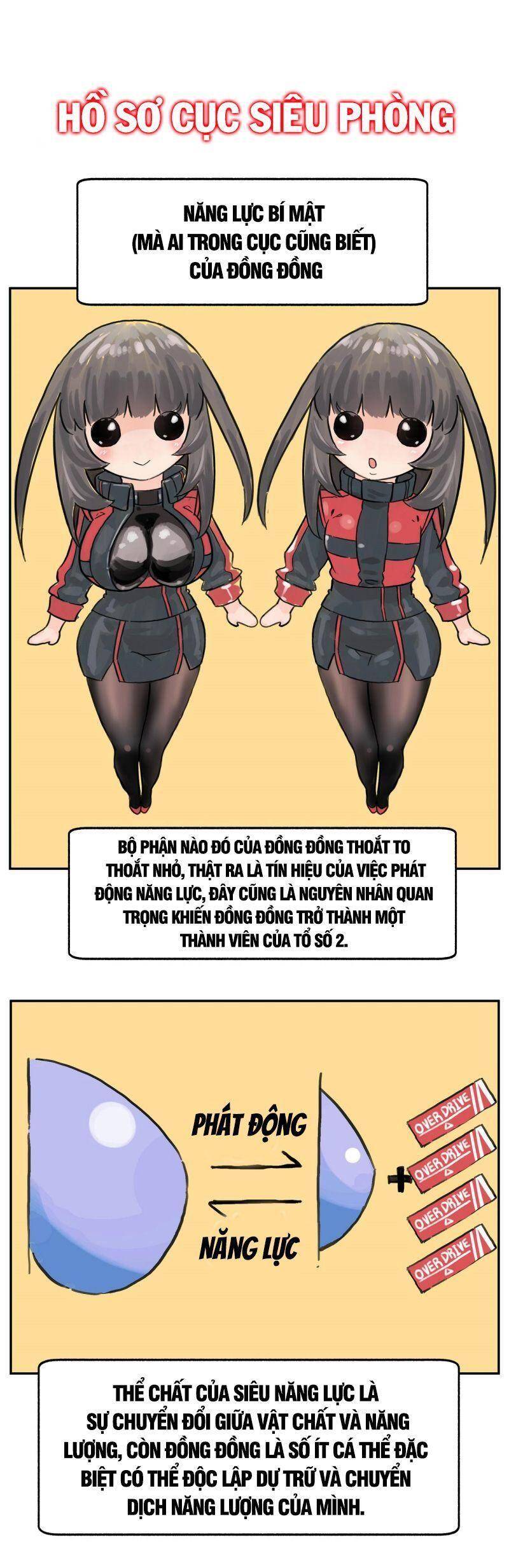 Thế Giới Mà Chỉ Người Có Siêu Năng Lực Mới Bị Tổn Hại Chapter 6 - 19