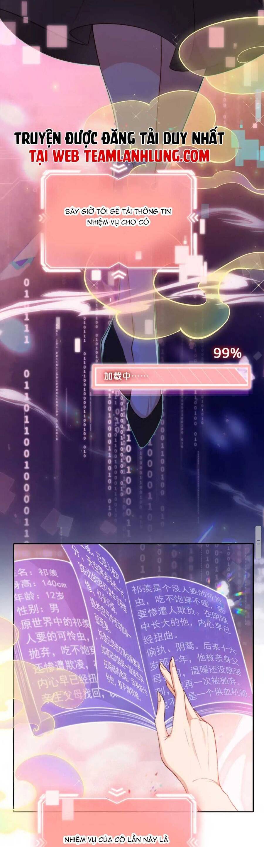 Nuôi Hư Nhân Vật Phản Diện Phải Làm Sao Bây Giờ Chapter 1 - 4