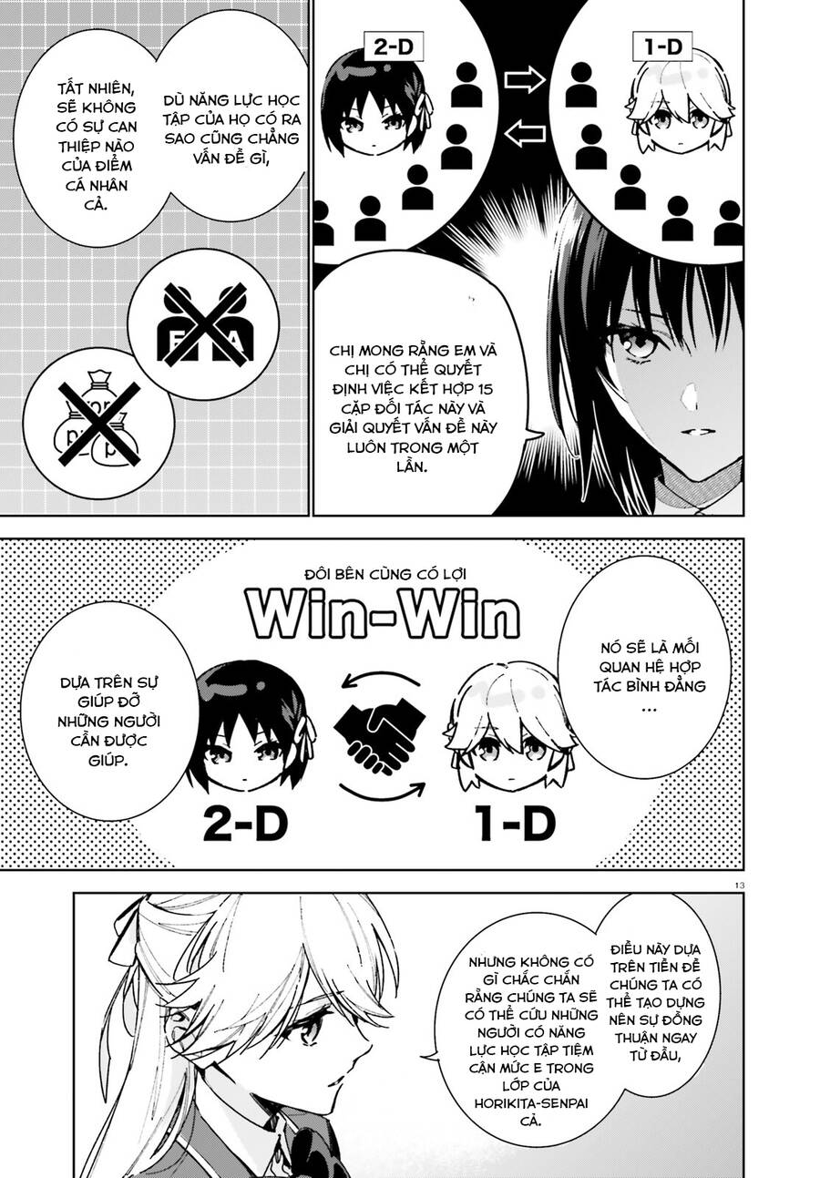 Chào Mừng Đến Với Lớp Học Đề Cao Thực Lực Năm 2 Chapter 9 - 14