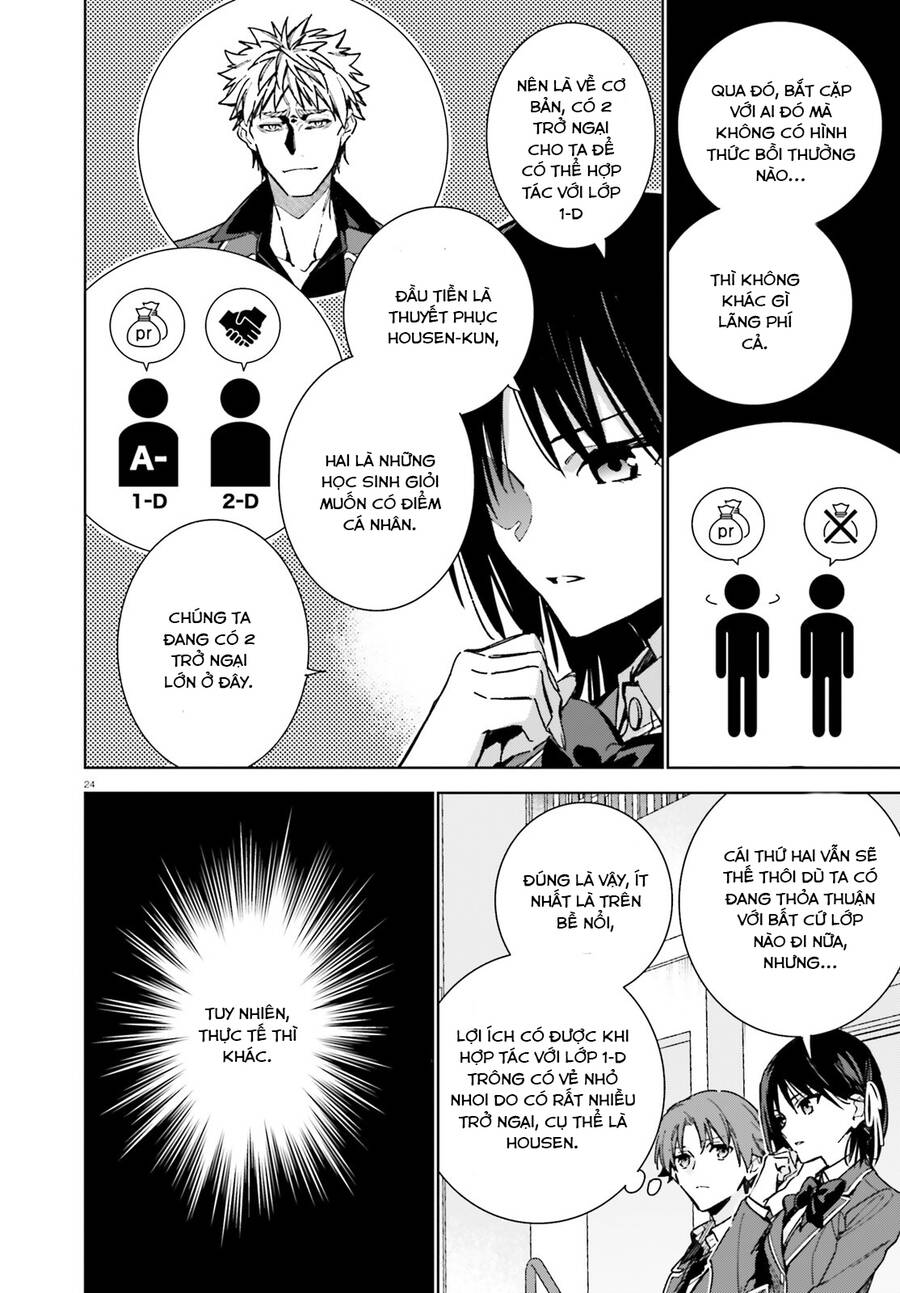 Chào Mừng Đến Với Lớp Học Đề Cao Thực Lực Năm 2 Chapter 9 - 25