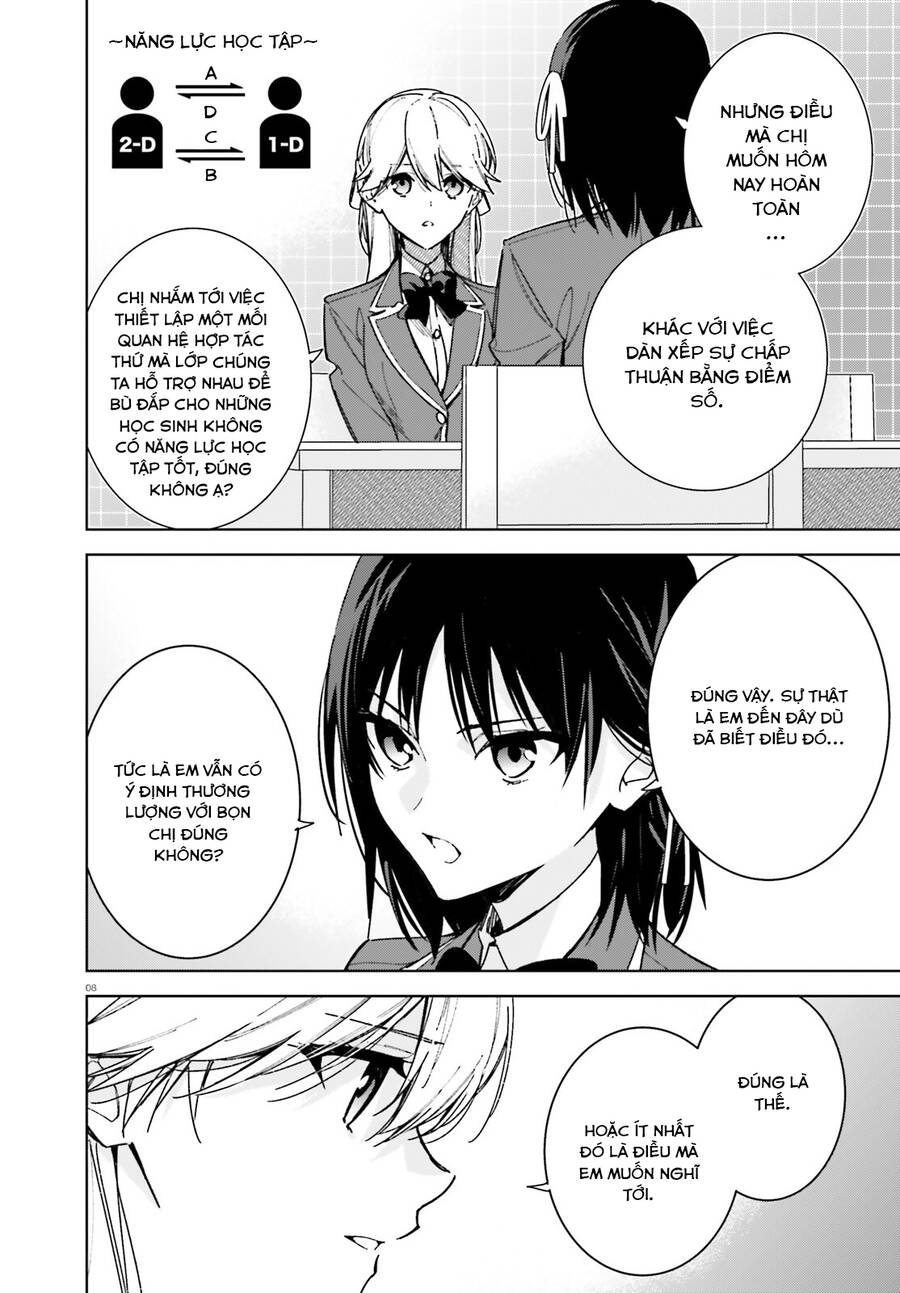 Chào Mừng Đến Với Lớp Học Đề Cao Thực Lực Năm 2 Chapter 9 - 9