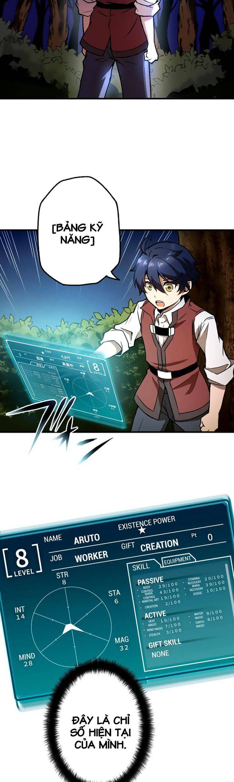 Pháp Sư Phế Vật Chapter 3 - 29