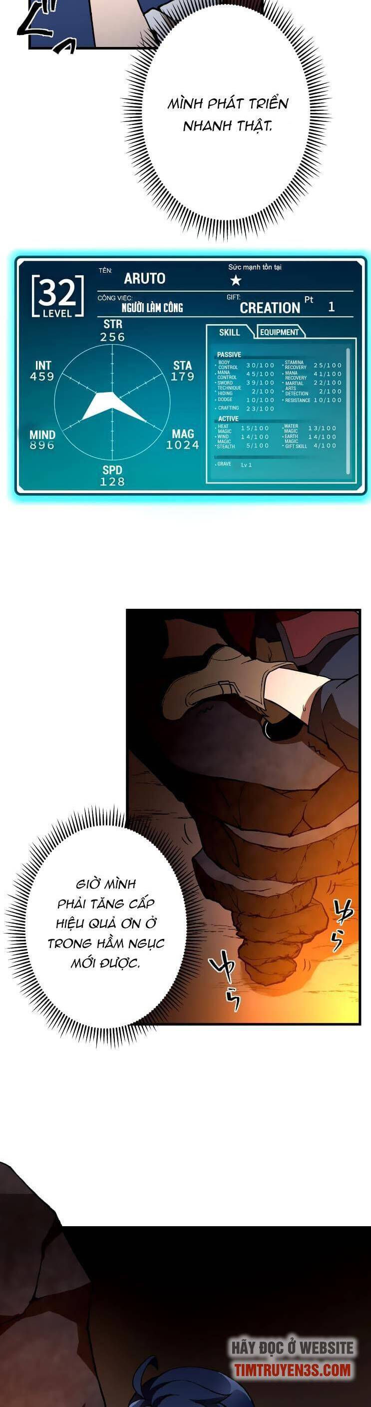 Pháp Sư Phế Vật Chapter 6 - 21