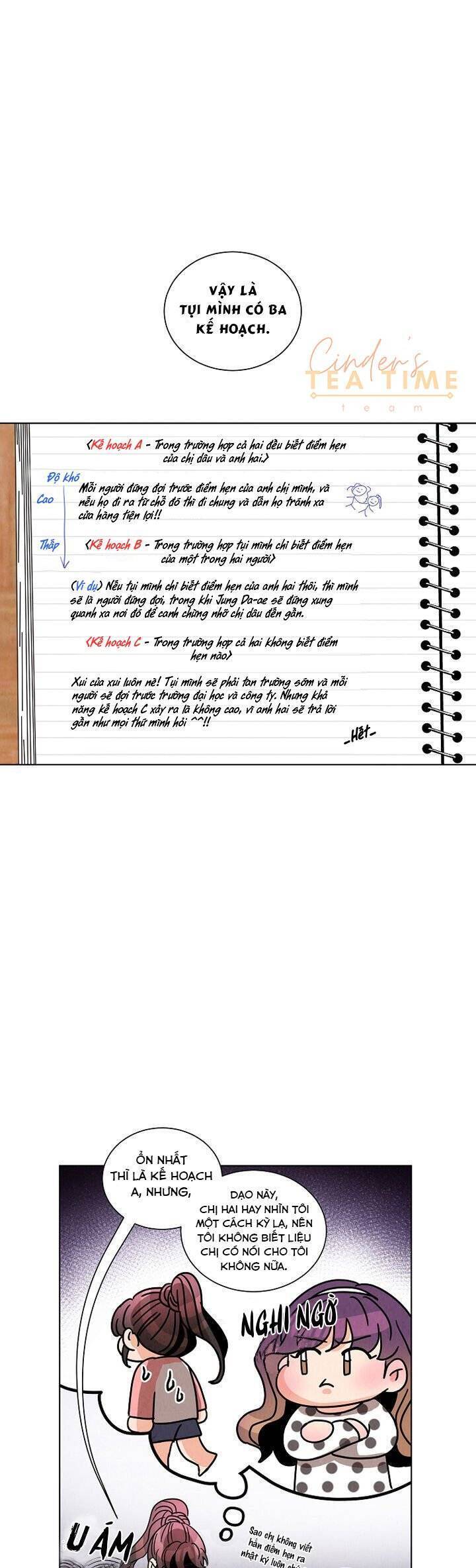 Chào Nhé, Không Làm Thông Gia Nữa Đâu! Chapter 7 - 20