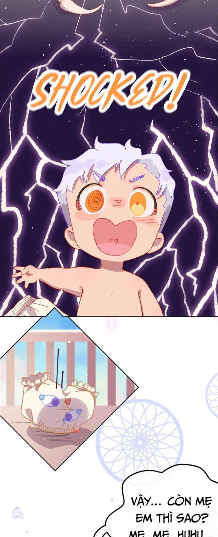Một Ngày Nọ Tôi Nhặt Được Một Chú Rồng Chapter 2 - 12