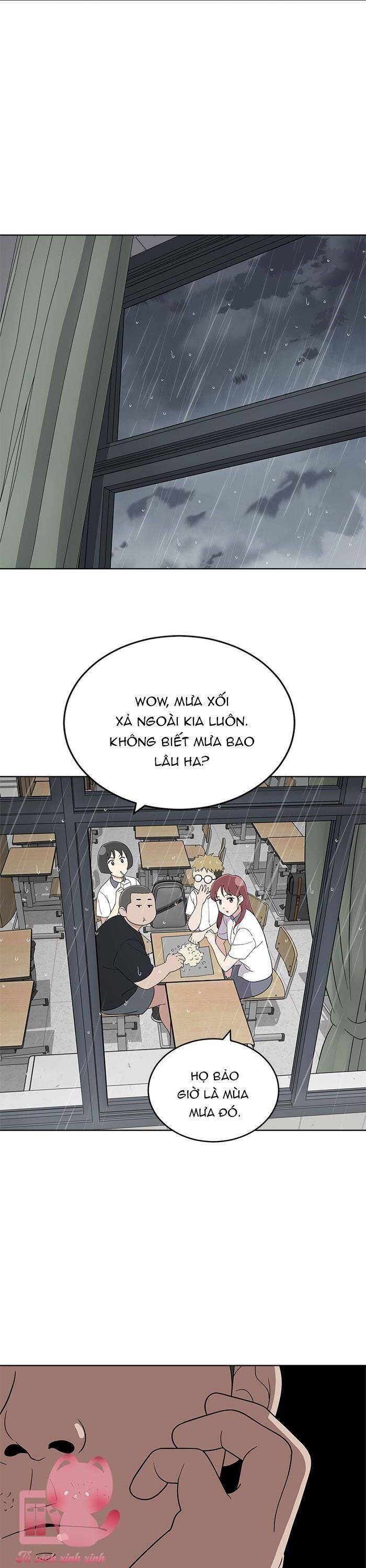 Cô Nàng Hết Thuốc Chữa Chapter 63 - 27
