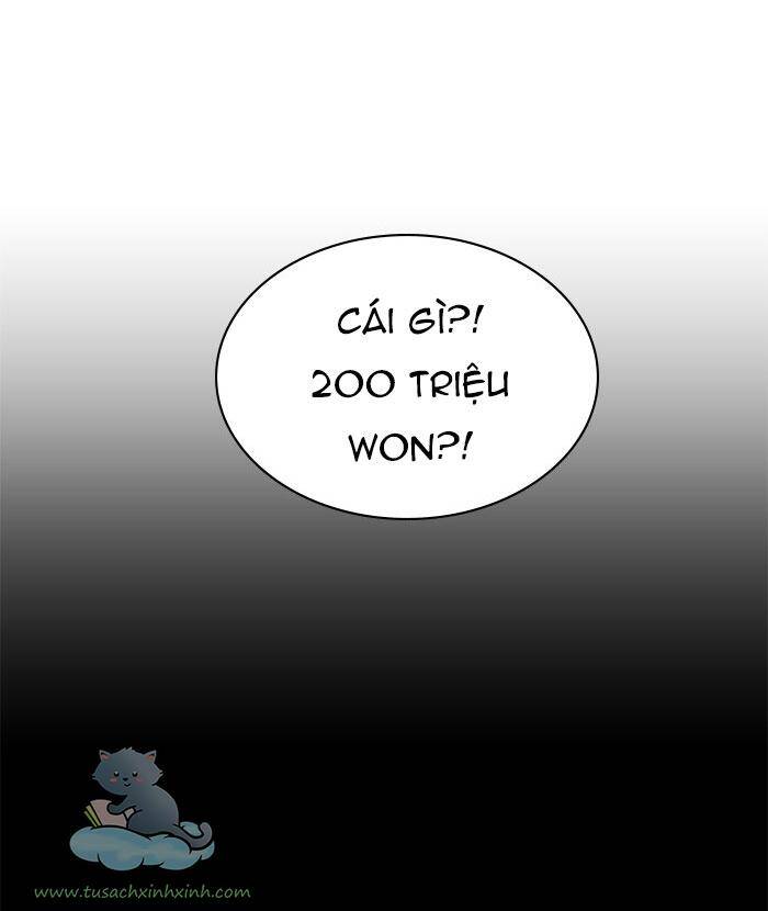 Cô Nàng Hết Thuốc Chữa Chapter 19 - 78