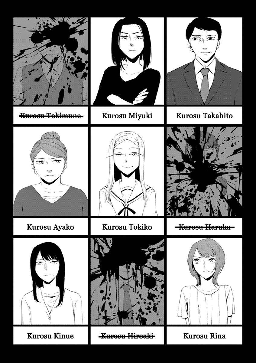 Tiến Tới Cái Chết Chapter 1 - 54