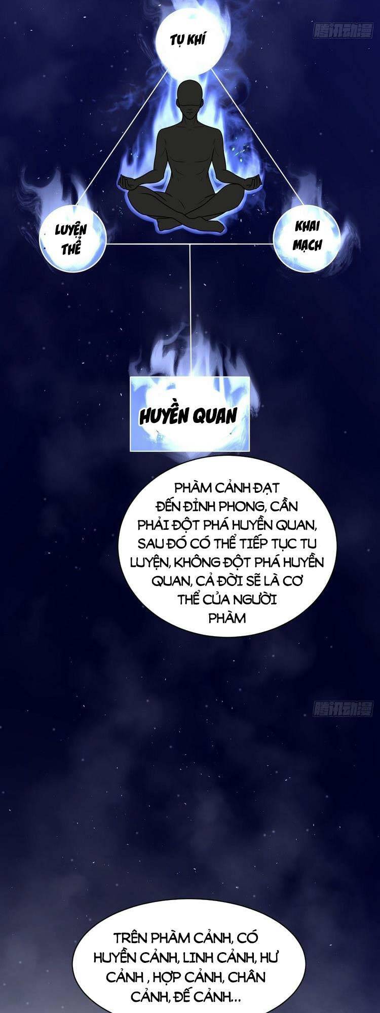 Ta Ở Nhà 100 Năm Khi Ra Ngoài Đã Vô Địch Chapter 2 - 6