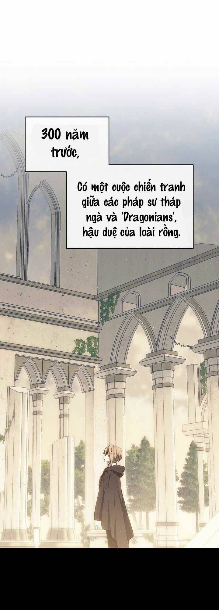 Sự Trở Lại Của Pháp Sư Cấp 8 Chapter 13 - 10