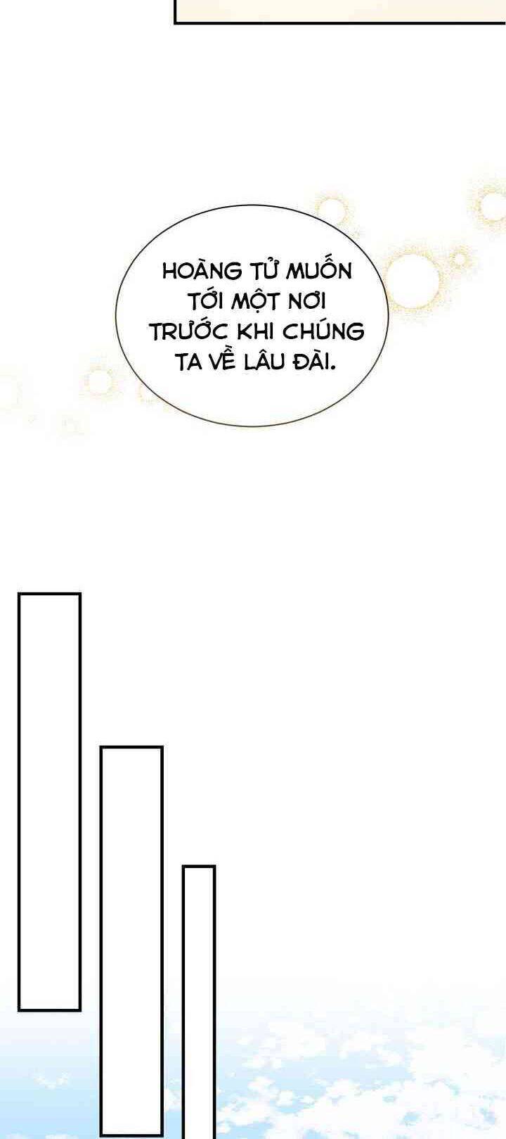 Sự Trở Lại Của Pháp Sư Cấp 8 Chapter 14 - 28