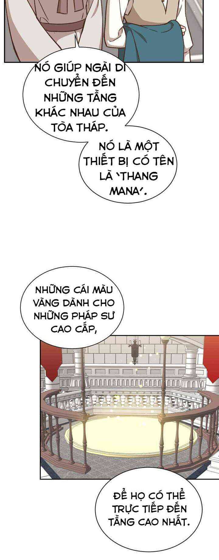 Sự Trở Lại Của Pháp Sư Cấp 8 Chapter 17 - 19