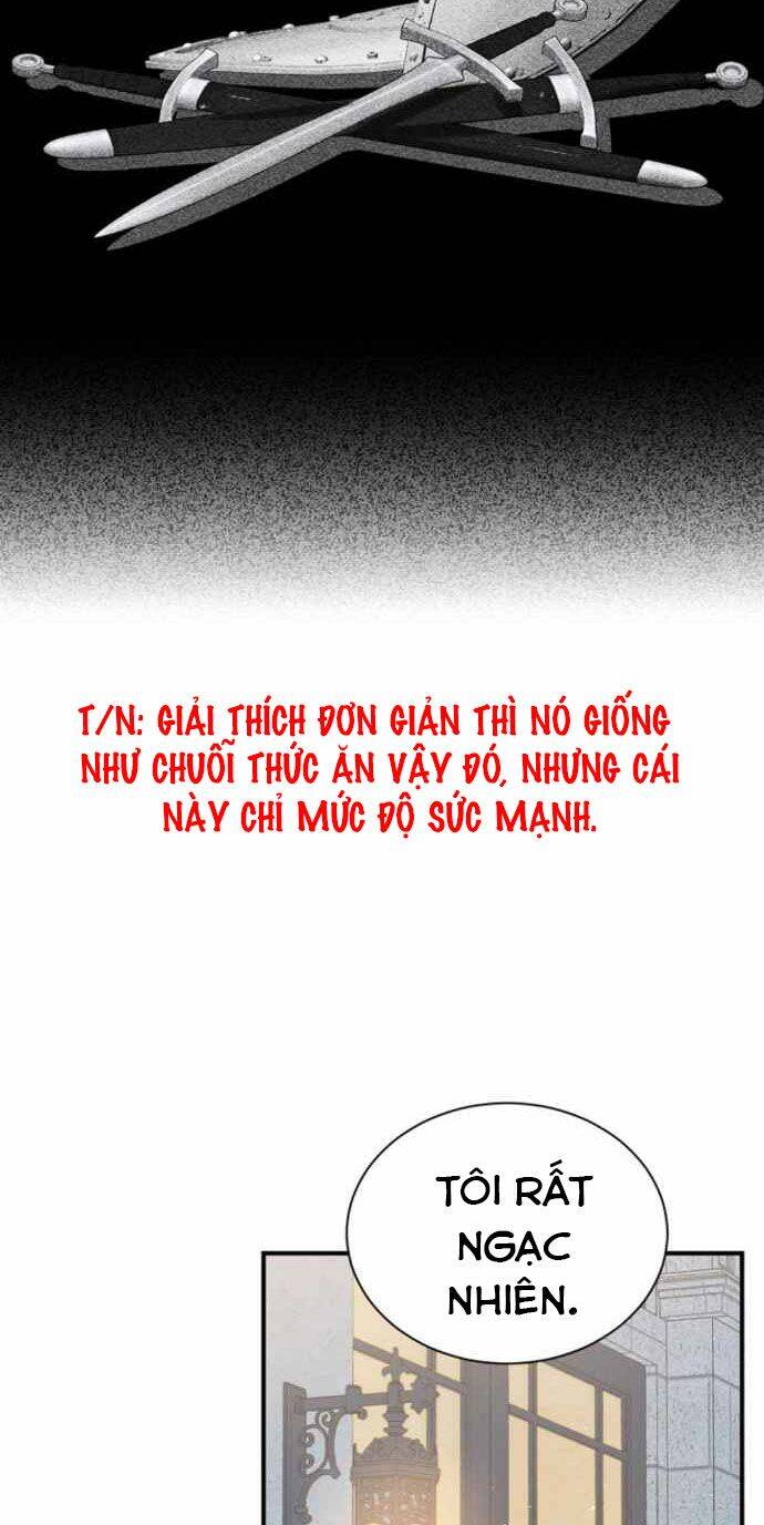 Sự Trở Lại Của Pháp Sư Cấp 8 Chapter 23 - 29