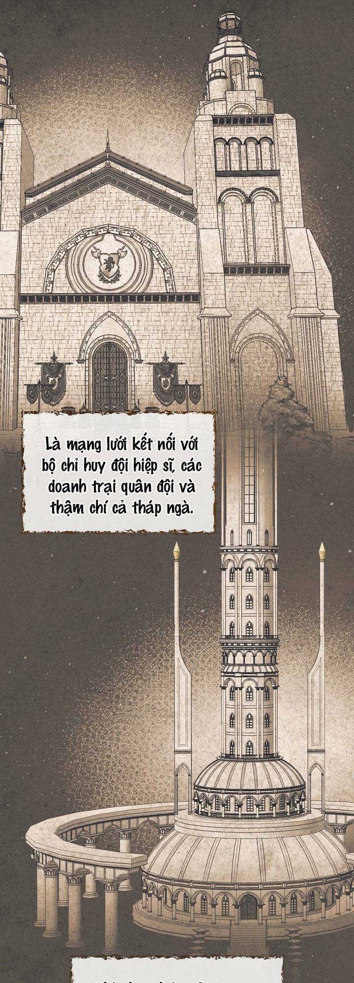 Sự Trở Lại Của Pháp Sư Cấp 8 Chapter 24 - 14