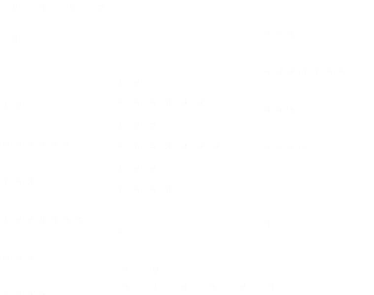 Sự Trở Lại Của Pháp Sư Cấp 8 Chapter 35 - 173