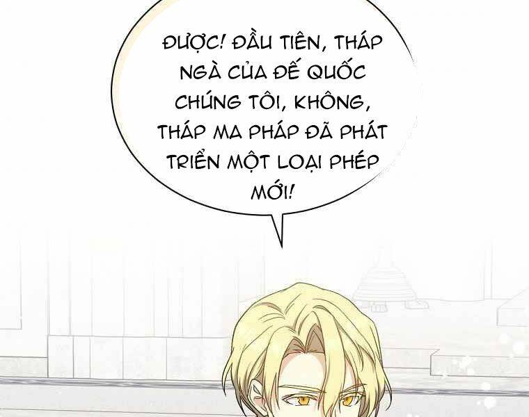 Sự Trở Lại Của Pháp Sư Cấp 8 Chapter 37 - 10