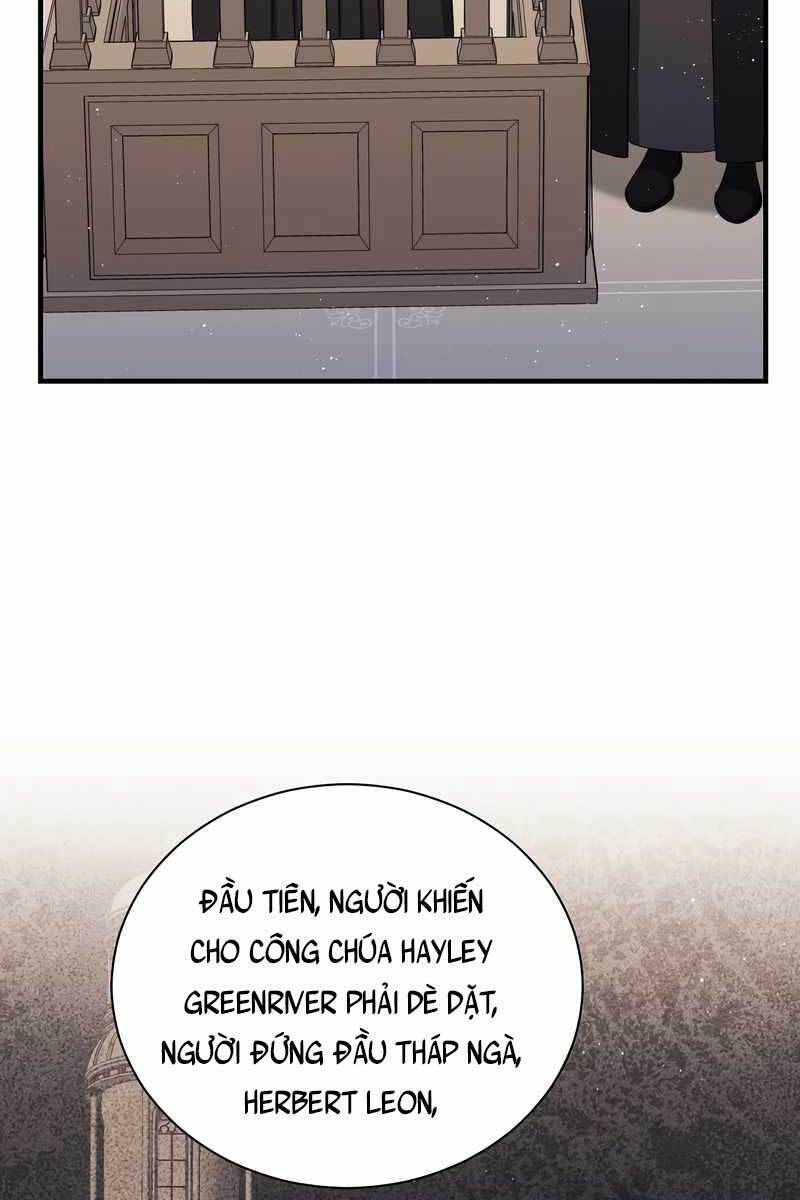 Sự Trở Lại Của Pháp Sư Cấp 8 Chapter 77 - 94