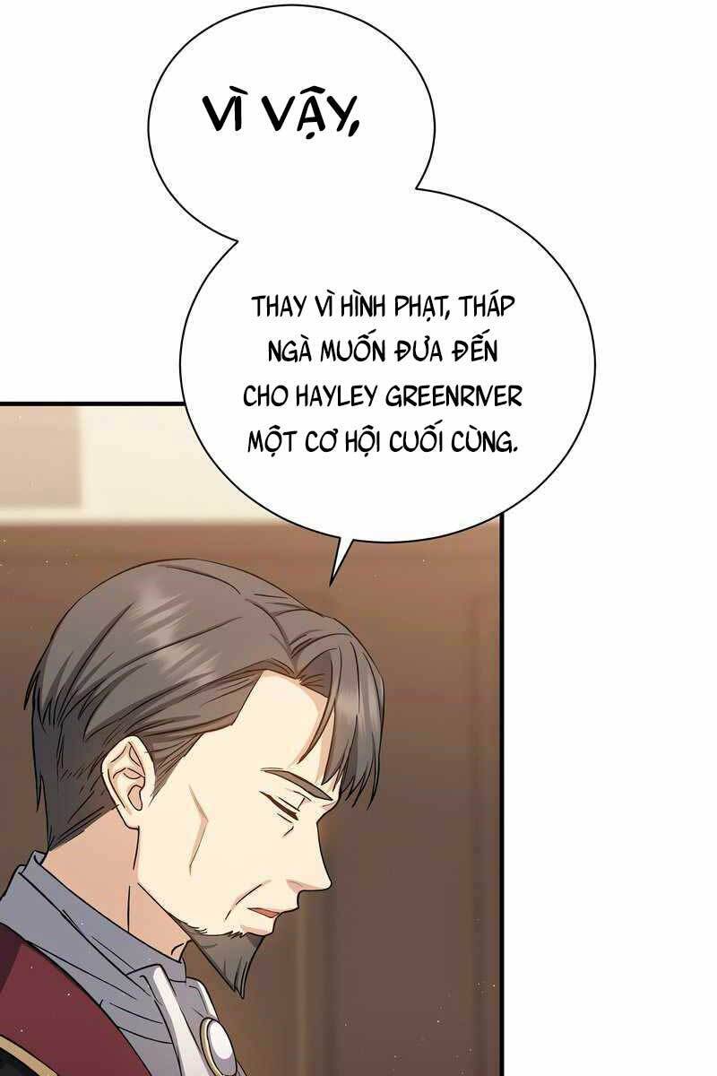 Sự Trở Lại Của Pháp Sư Cấp 8 Chapter 77 - 100