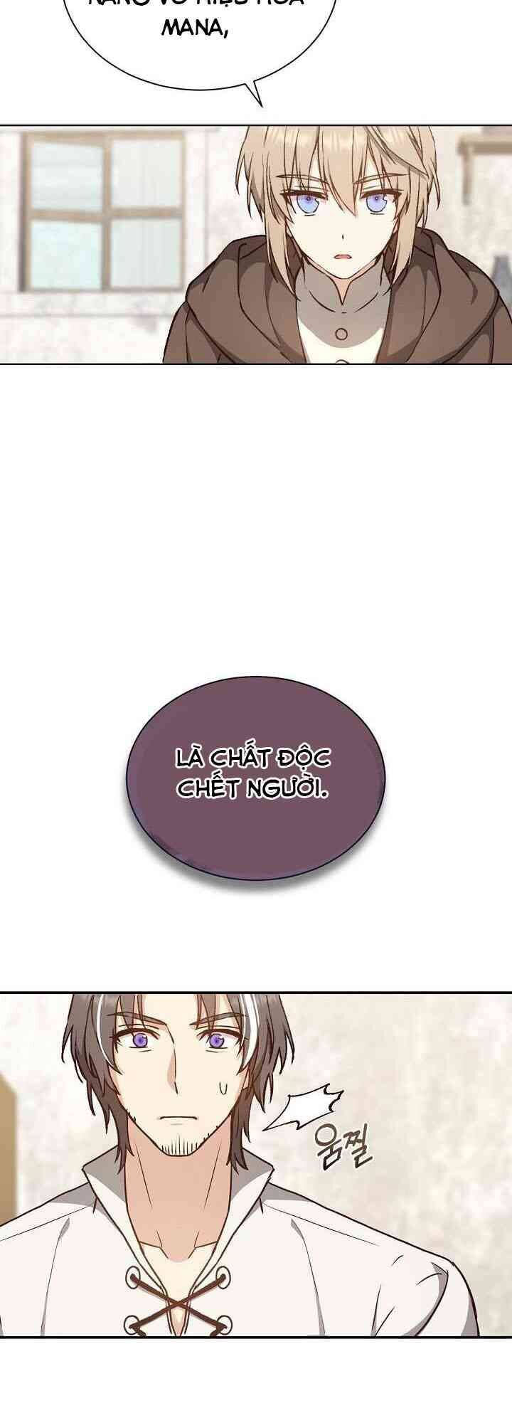 Sự Trở Lại Của Pháp Sư Cấp 8 Chapter 8 - 29