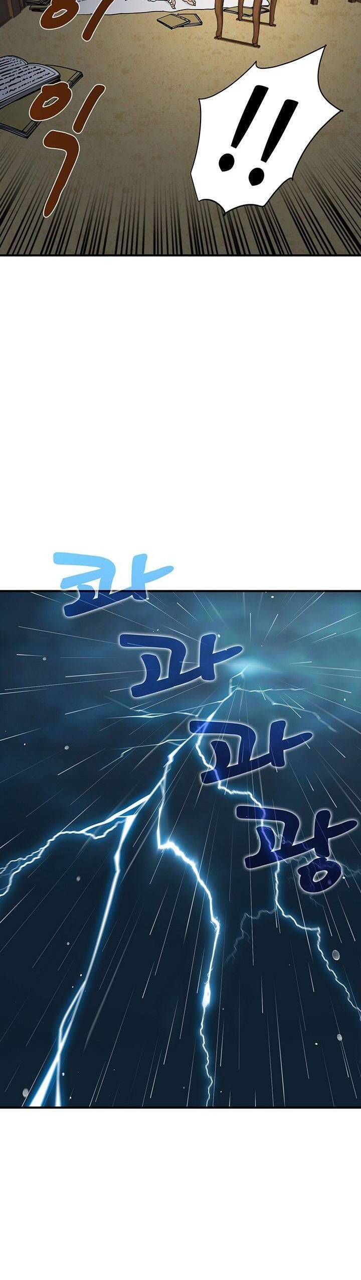 Hồi Ký Của Huyền Thoại Học Giả Chapter 8 - 22