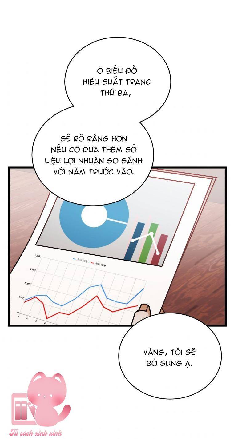 Công Khai Hẹn Hò Chốn Công Sở Chapter 32 - 36