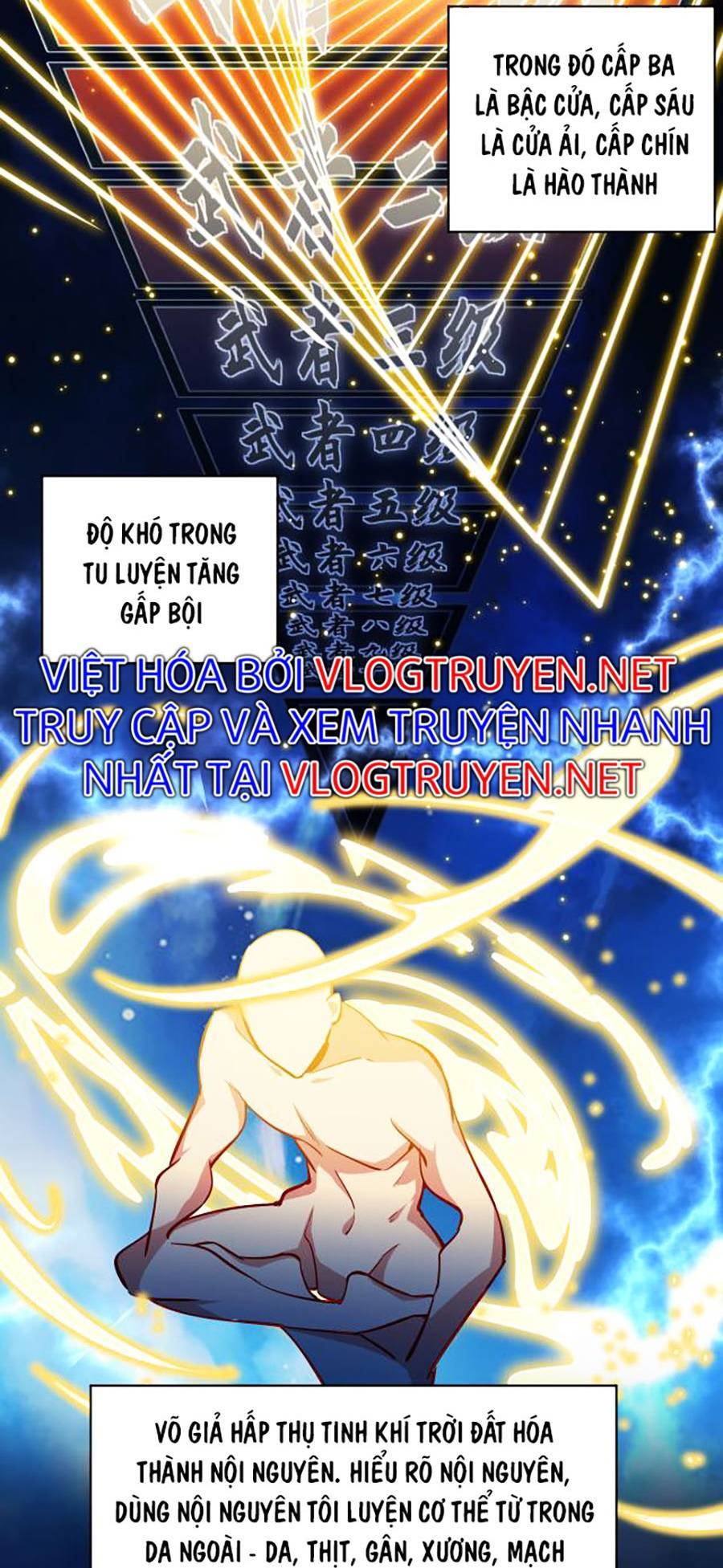 Long Ấn Chiến Thần Chapter 7 - 26