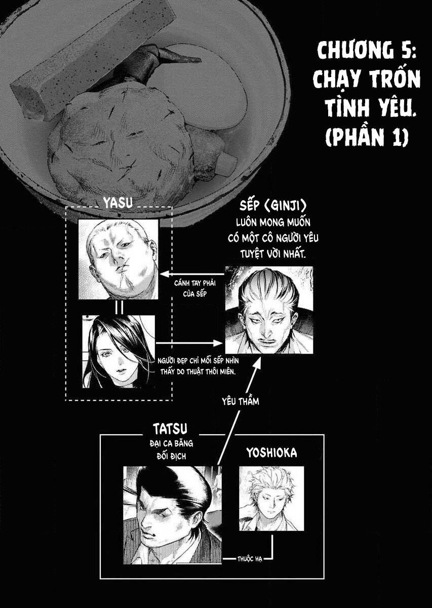 Blender Chapter 5 - 7