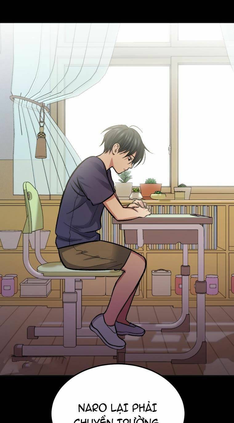 Trở Thành Quái Vật Chapter 4 - 75