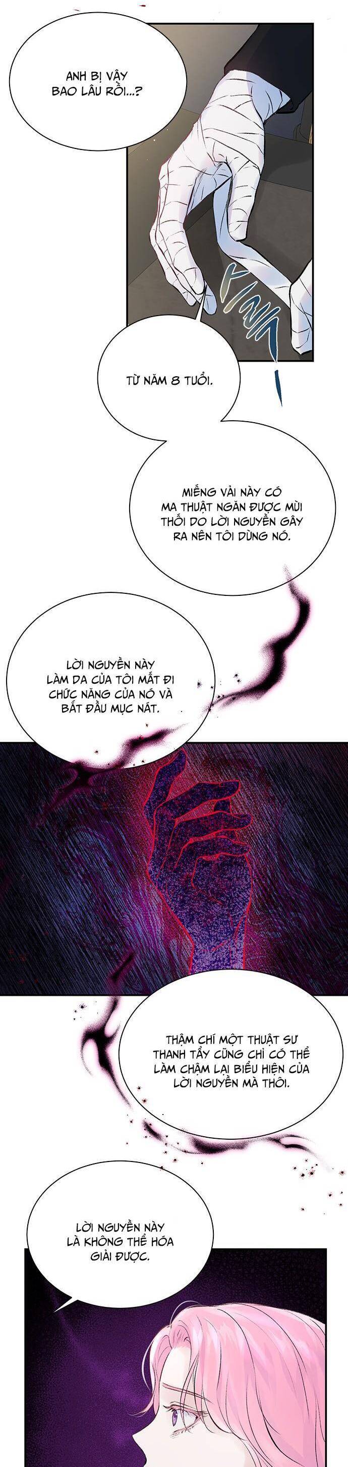 Tôi Tưởng Bản Thân Không Còn Sống Được Bao Lâu! Chapter 4 - 25