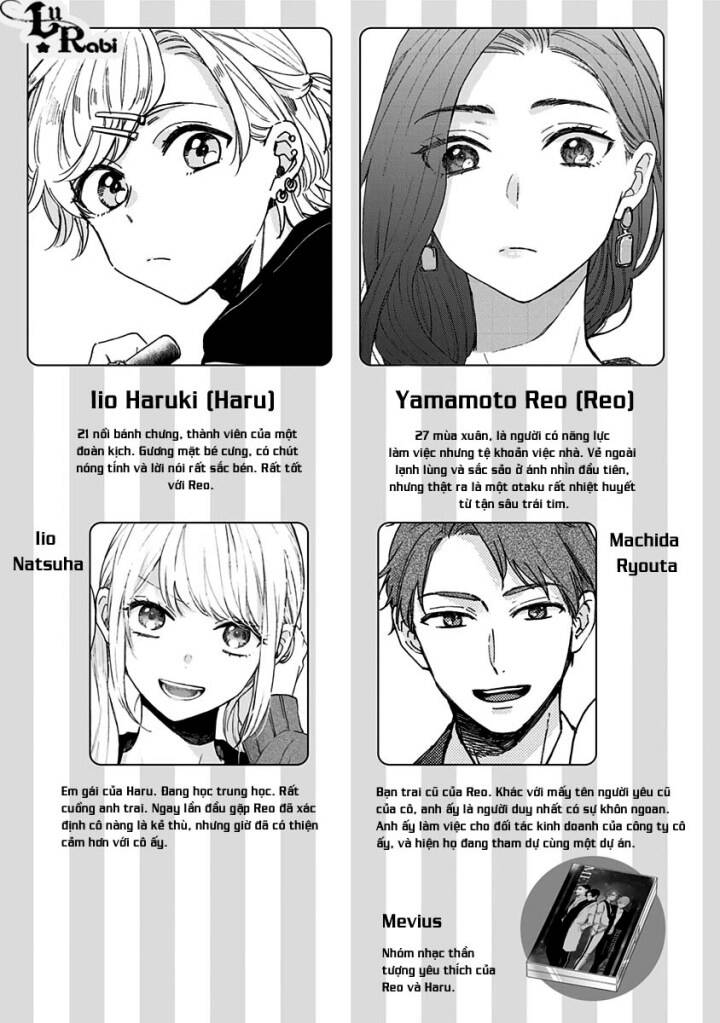 Cậu Bé Cực Kỳ Dễ Thương Đang Đợi Tôi Ở Nhà Chapter 7 - 3