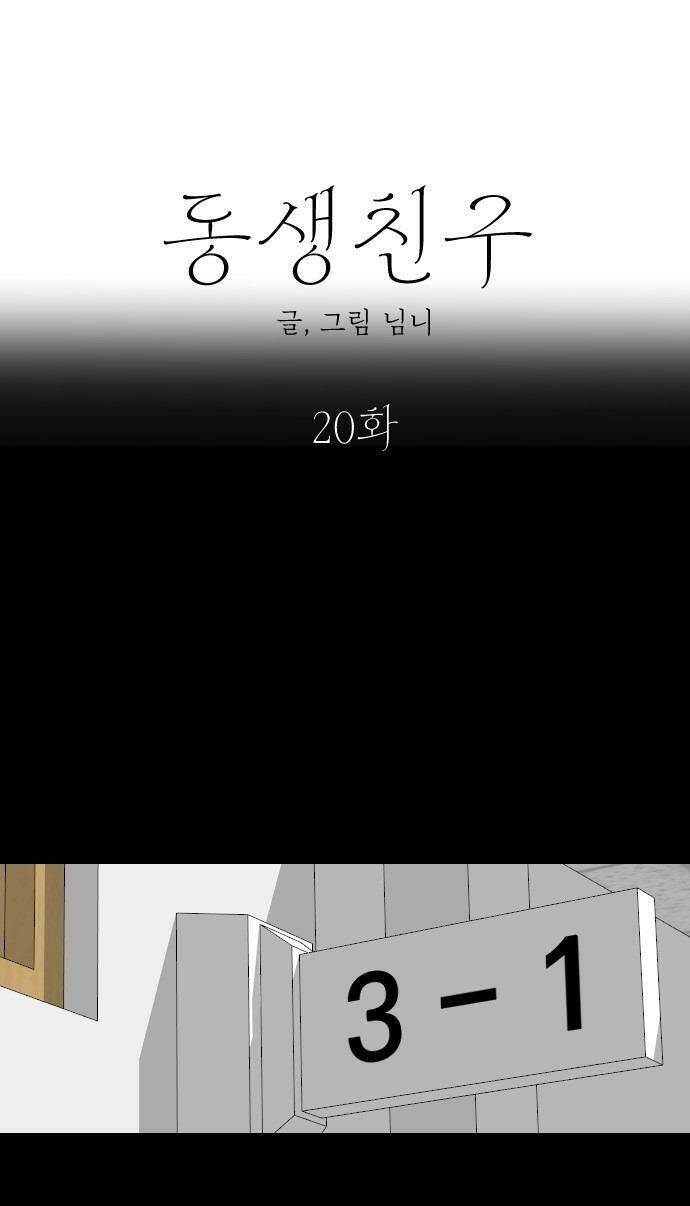 Bạn Của Em Trai Chapter 20 - 6