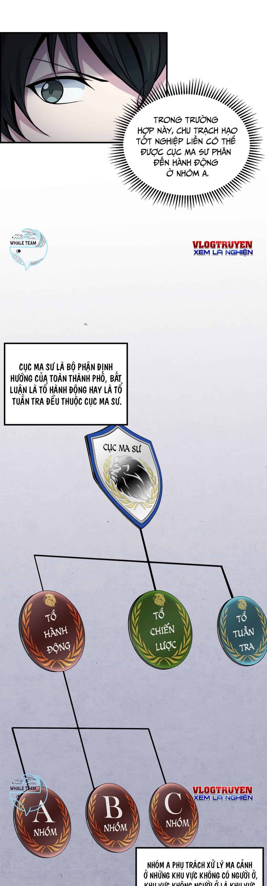 Ta Giả Vờ Là Phế Vật Ở Dị Giới Bị Phát Hiện Rồi?! Chapter 4 - 39