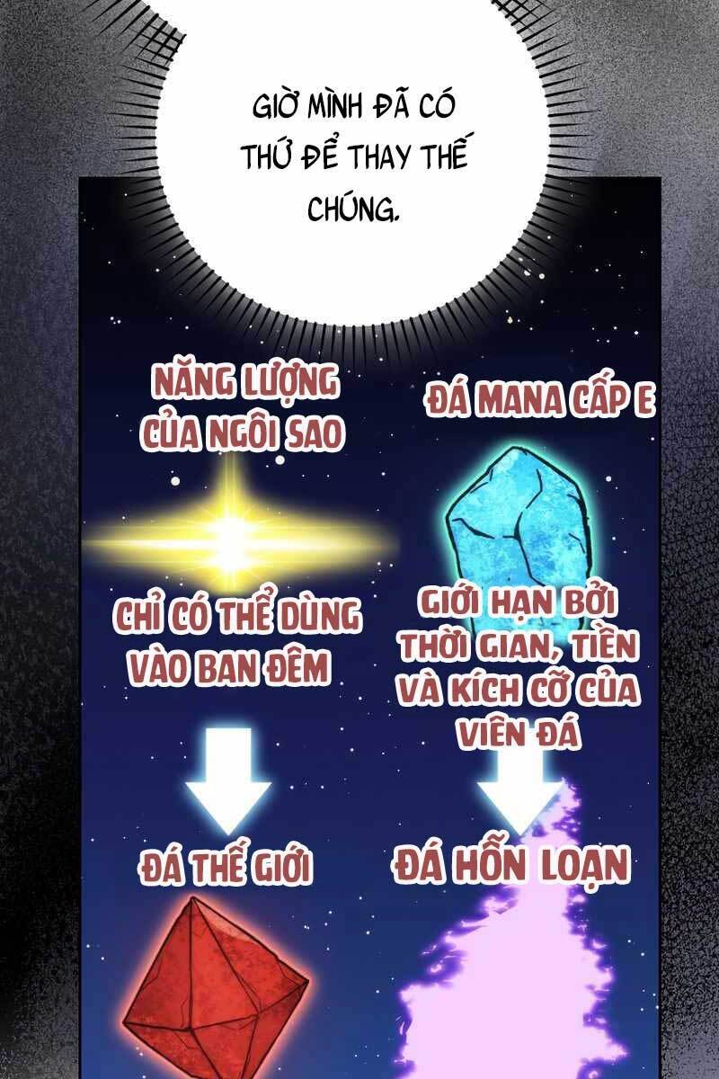 Chúa Quỷ Tăng Cấp Bằng Võ Thuật Chapter 28 - 100