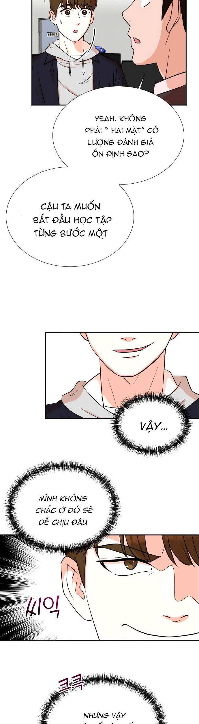 Cuộc Sống Thứ Hai Của Nhà Sản Xuất Chapter 20 - 30