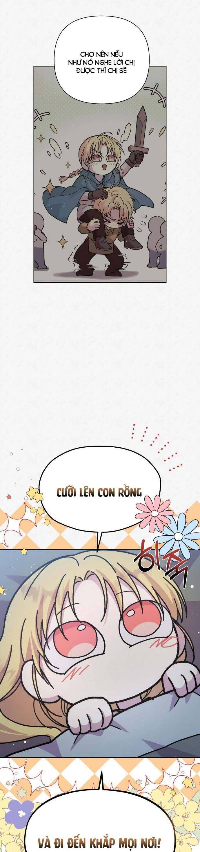 Tôi Mang Trong Mình Trái Tim Của Rồng Chapter 10 - 19