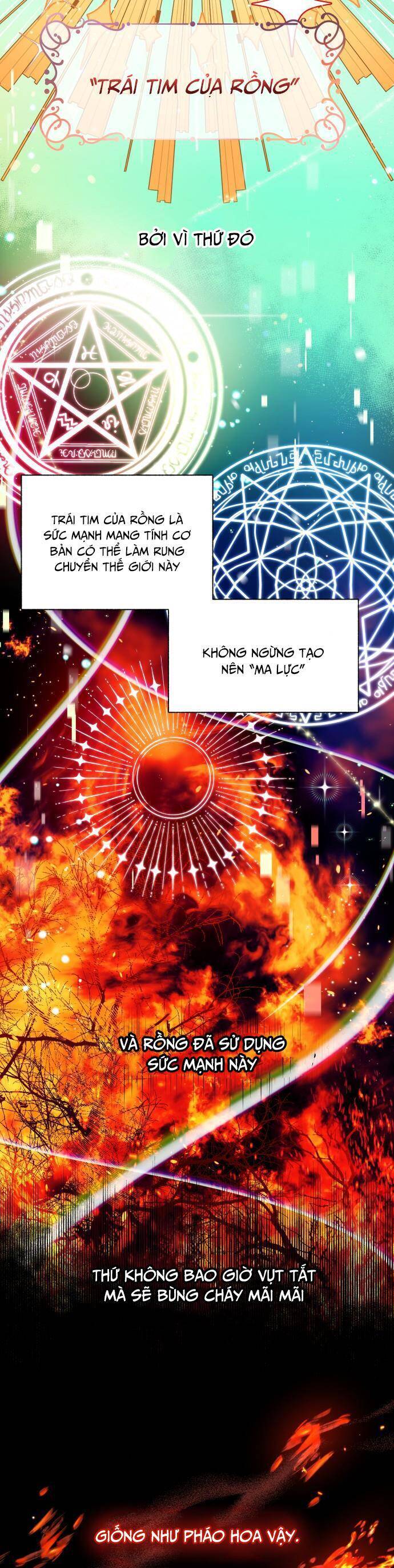 Tôi Mang Trong Mình Trái Tim Của Rồng Chapter 7 - 16