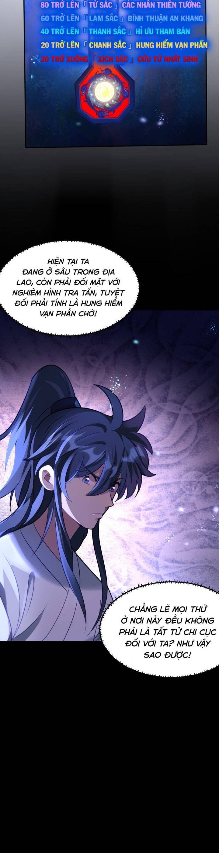 Vạn Tử Bất Từ Lục Thiên Thu Chapter 2 - 6