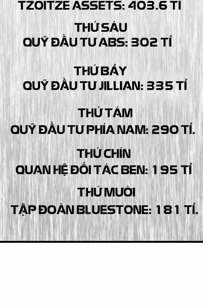 Hồi Quy Giả Chapter 28 - 113