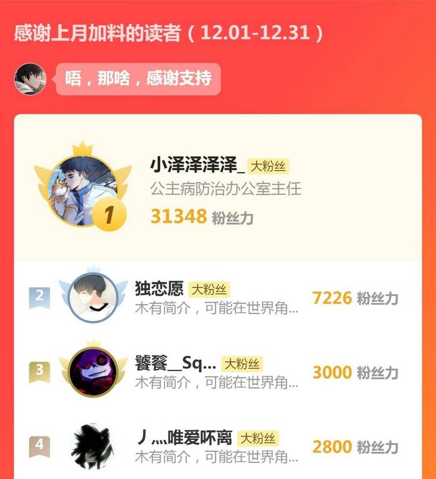 Khắc Kim Đại Ma Vương Chapter 4 - 60