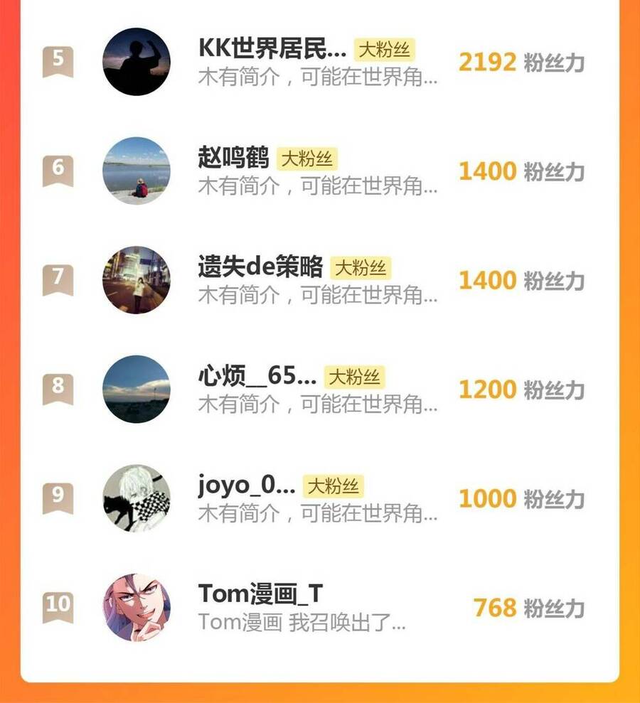 Khắc Kim Đại Ma Vương Chapter 4 - 61