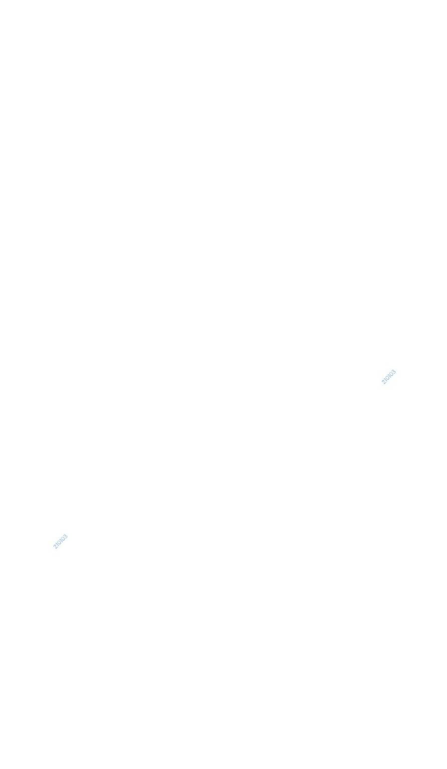 Khắc Kim Đại Ma Vương Chapter 6 - 7