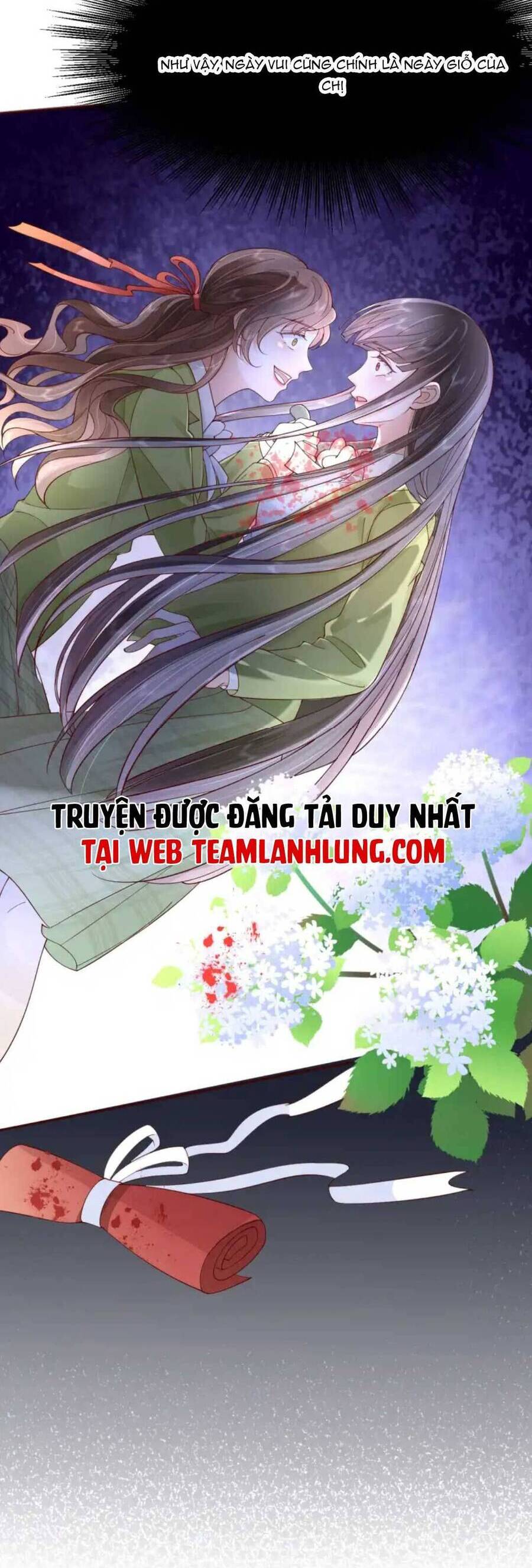 Nguy Hiểm ! Đồ Nhi Ngoan Ngoãn Lại Trở Thành Phản Diện ! Chapter 1 - 8