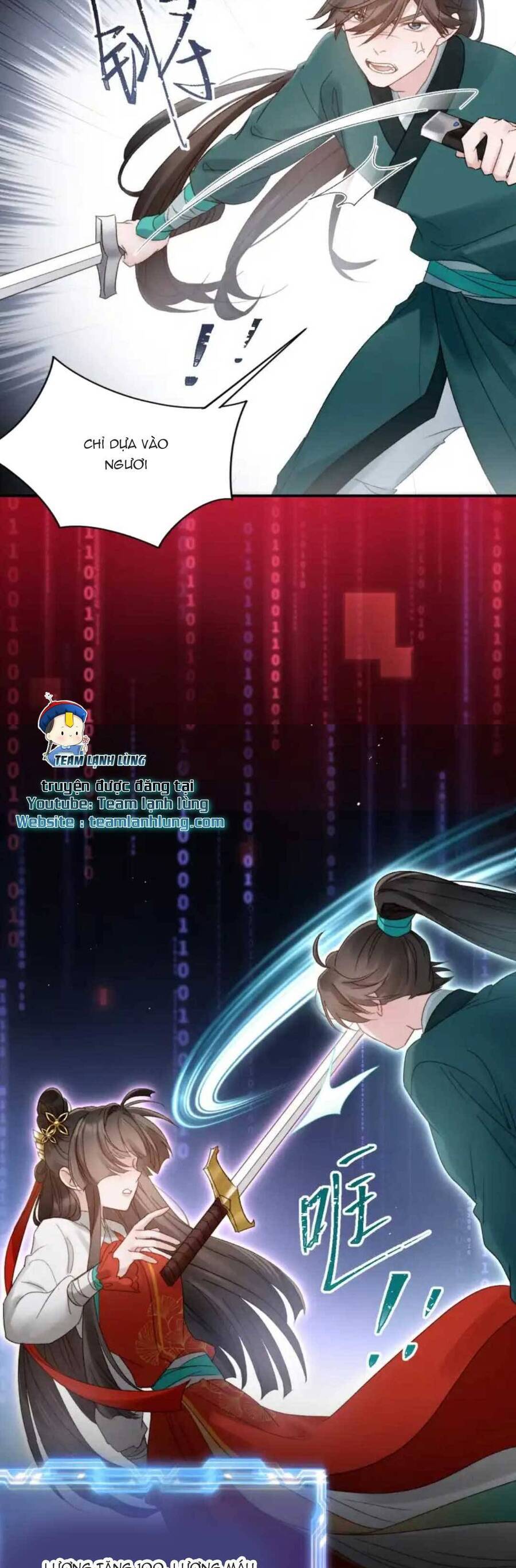 Đại Tỷ Trùng Sinh Vả Mặt Tra Nam Chapter 5 - 10