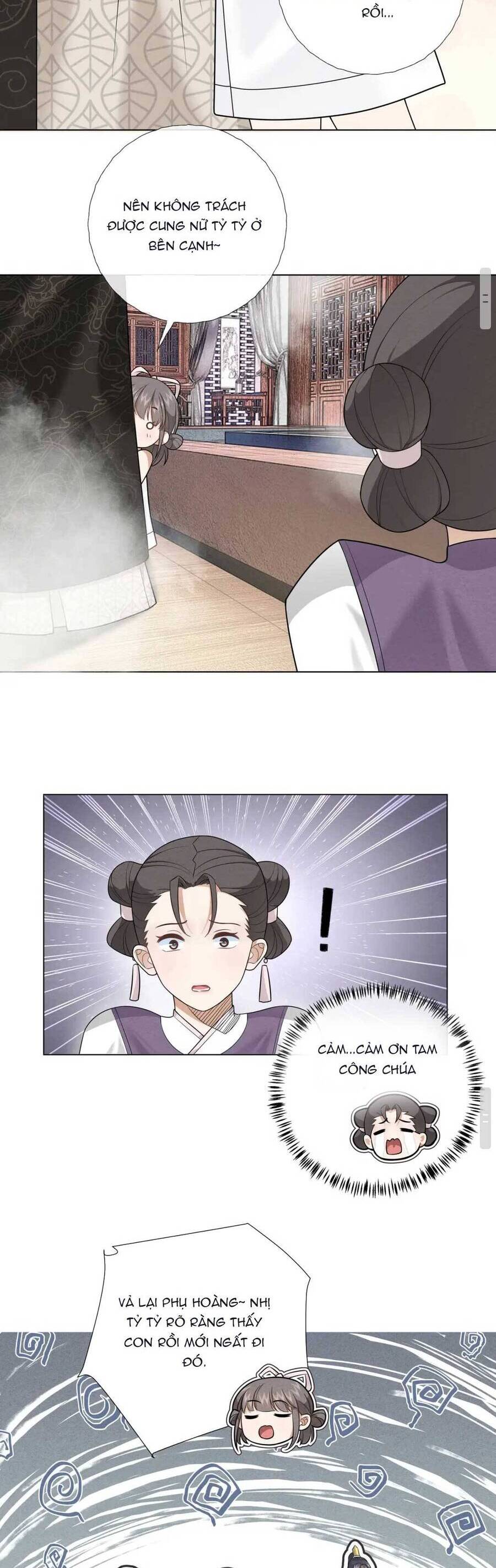 Đoàn Sủng Công Chúa : Tiểu Manh Bạo Quân Vừa Ngọt Vừa Hung Chapter 6 - 4