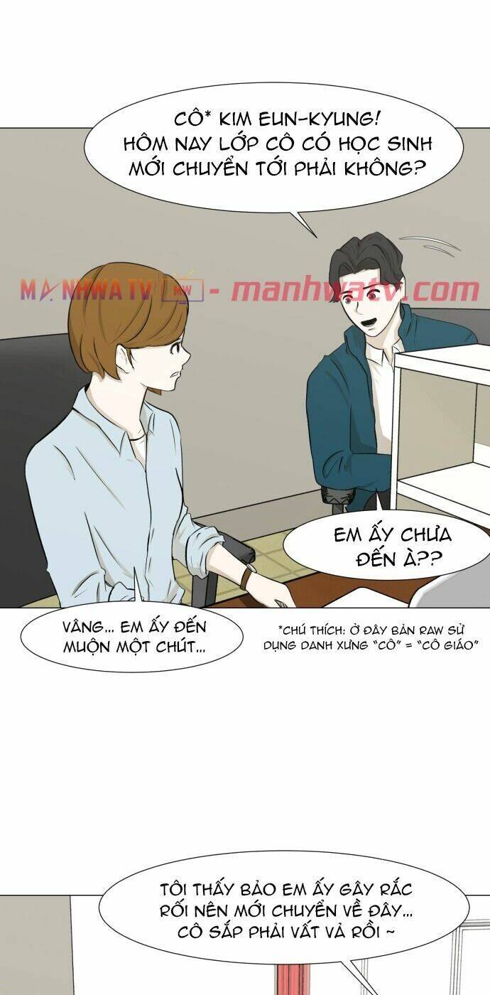 Sinh Vật Đen Tối Chapter 5 - 2