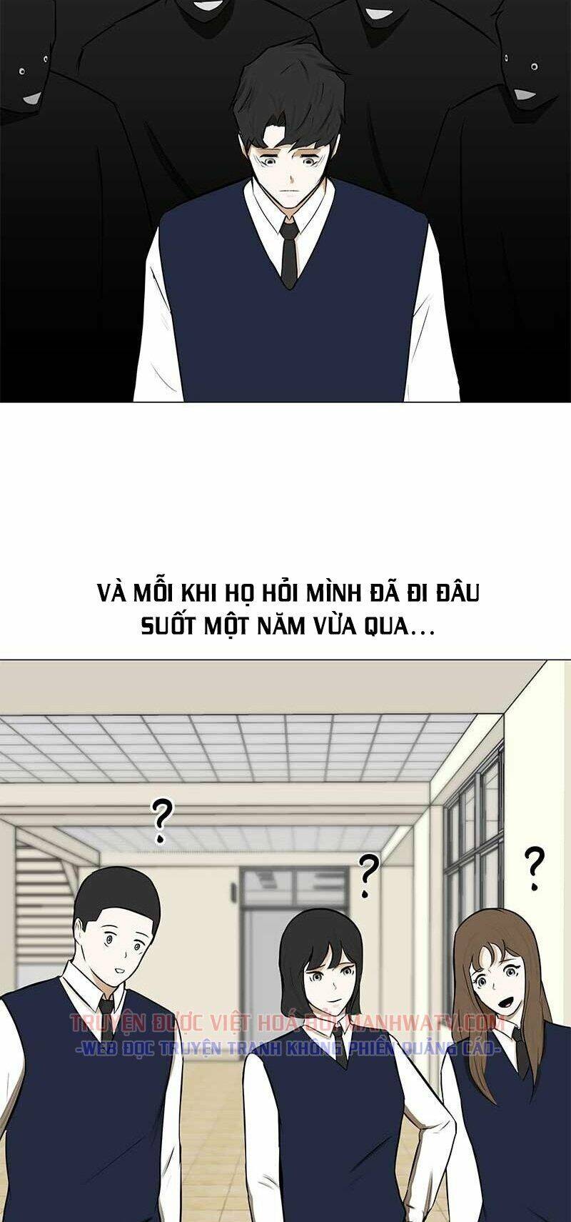 Sinh Vật Đen Tối Chapter 55 - 40