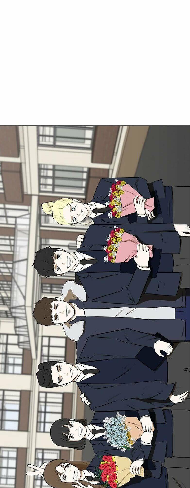 Sinh Vật Đen Tối Chapter 78 - 84