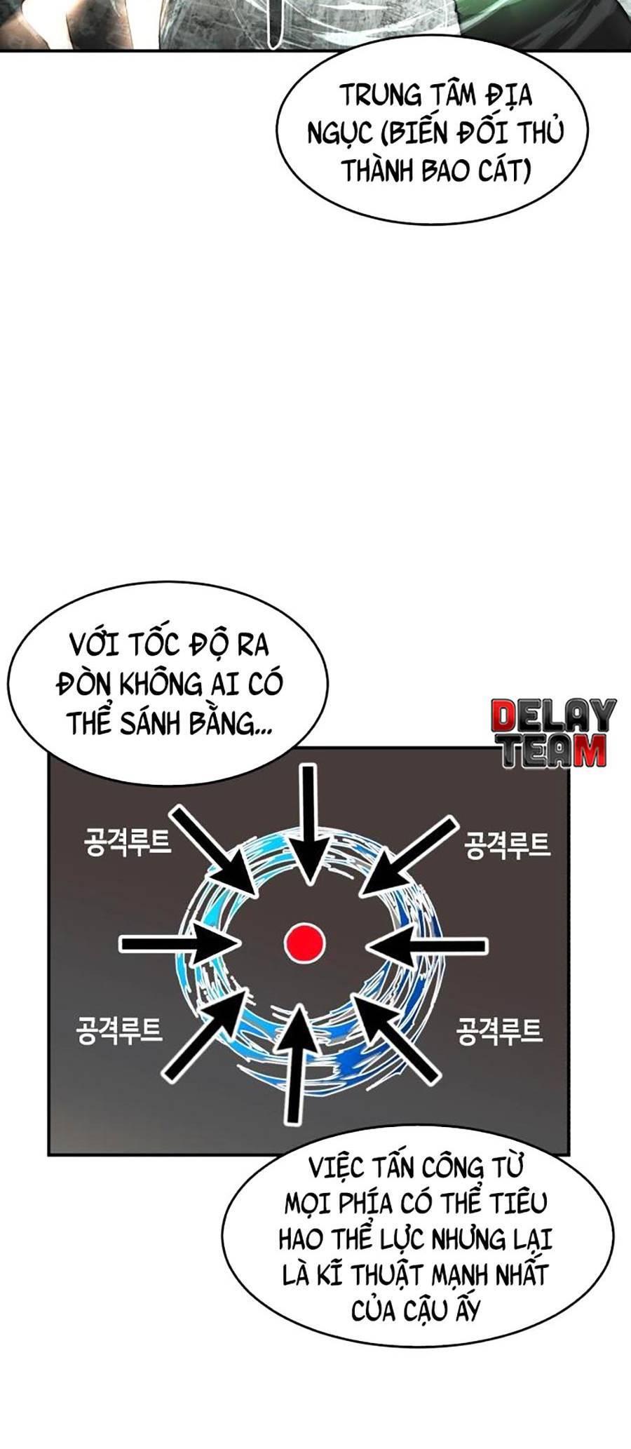 Đổi Thay Chapter 2 - 91