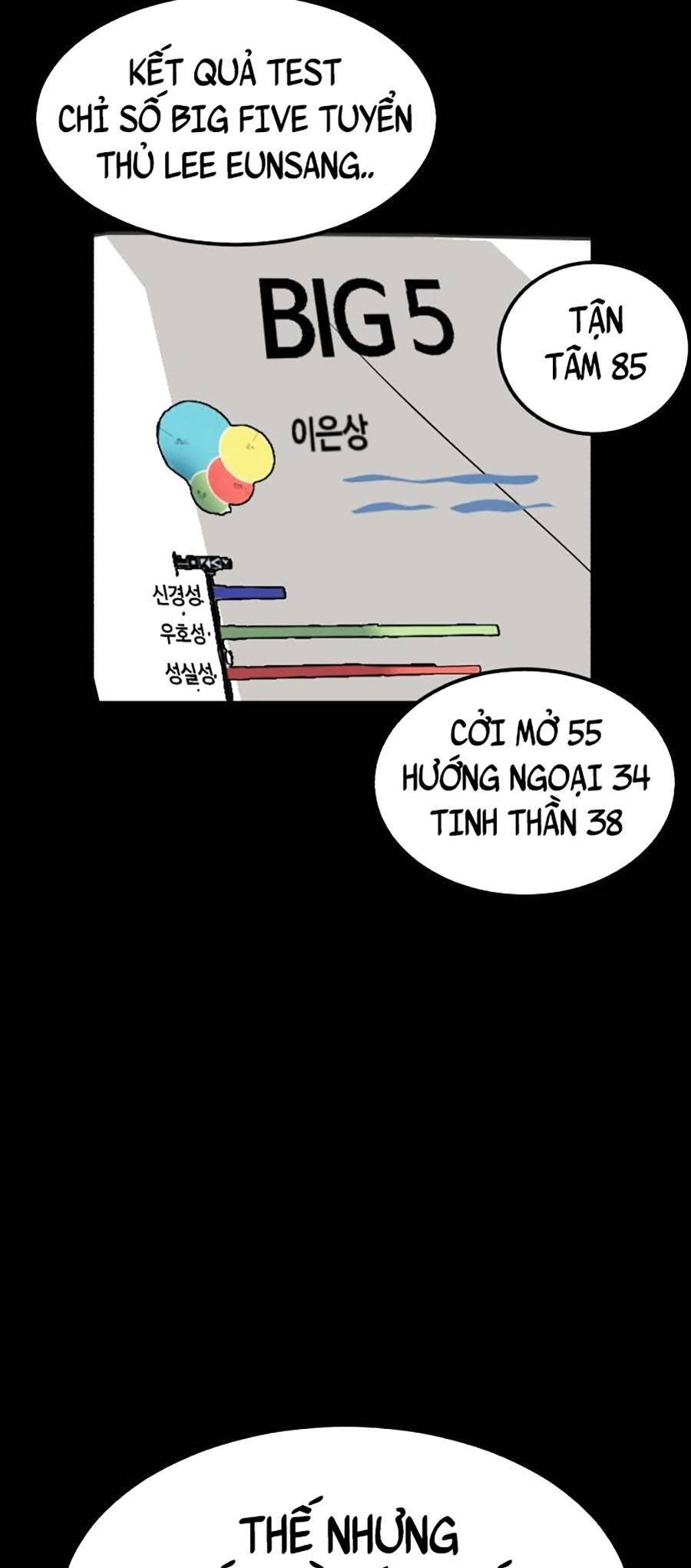 Đổi Thay Chapter 3 - 69